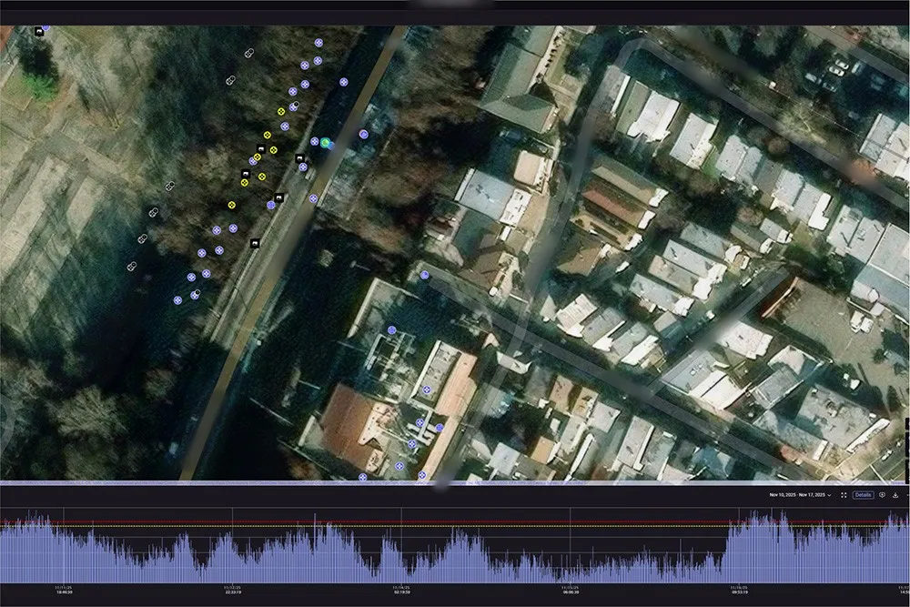GIS dashboard / data center